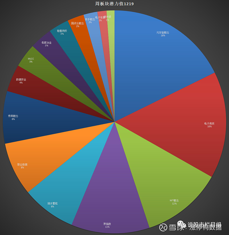 数据复盘：密尔沃基雄鹿八强战对阵罗马，张本智和效率值爆表(密尔沃基雄鹿拿过总冠军吗)